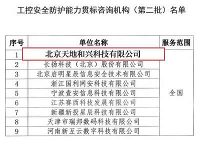 權(quán)威認(rèn)可，專業(yè)賦能 天地和興入選工控安全防護能力貫標(biāo)咨詢機構(gòu)